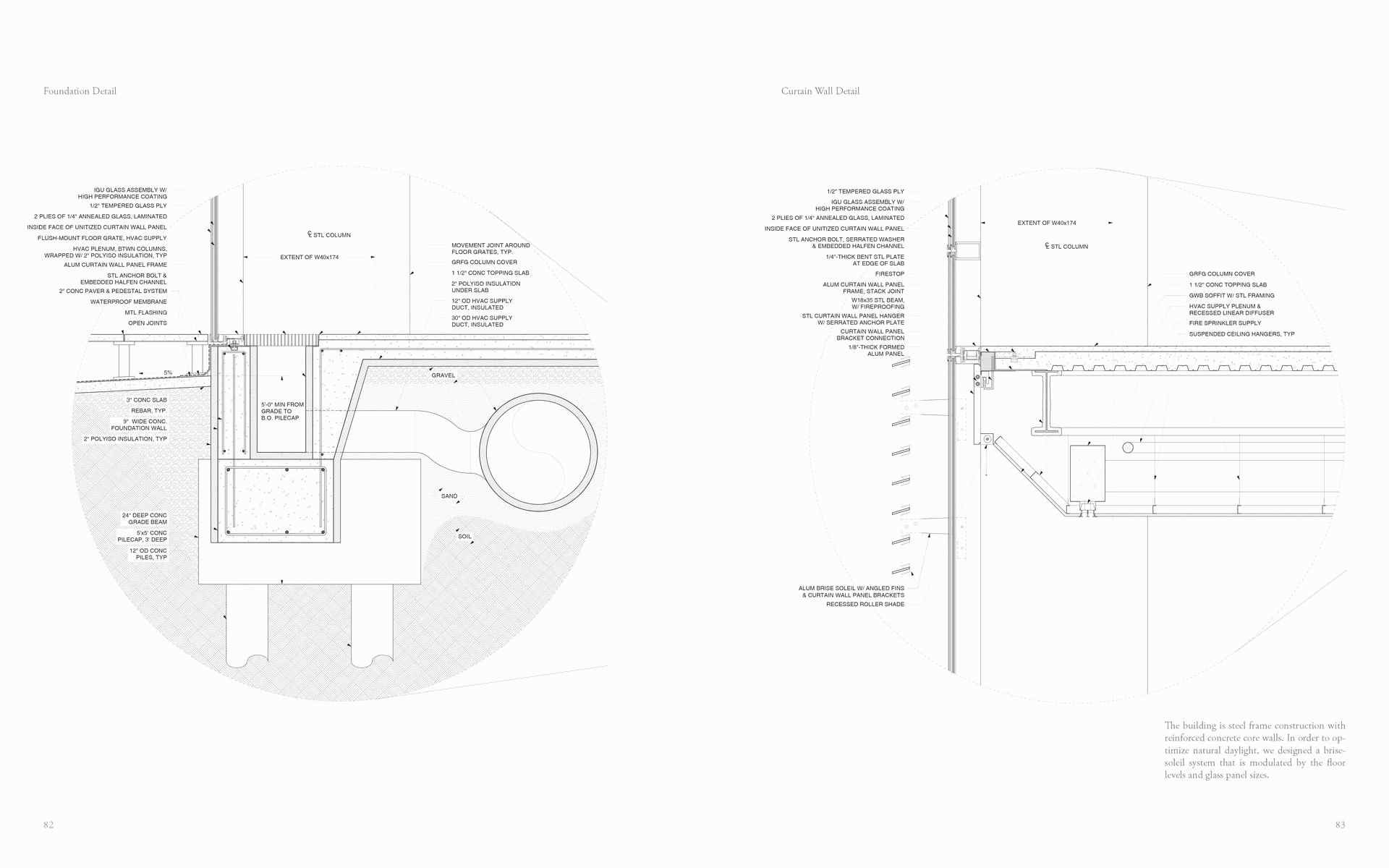 29 Cute 5x5 Glass Vase 2024 free download 5x5 glass vase of glass houses plans glass house plans fresh simple green house plans inside glass houses plans glass house plans fresh simple green house plans and kreativ peopledemocraticp