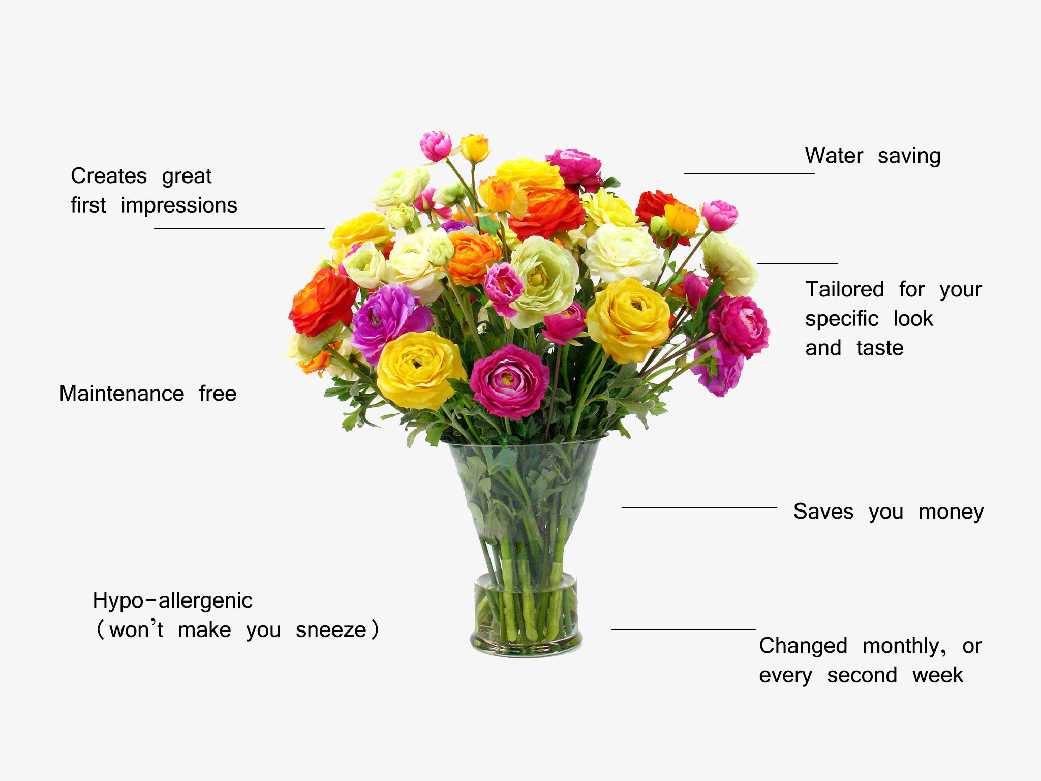 15 Stunning Fake Flowers In Glass Vase 2024 free download fake flowers in glass vase of decorme decorme silk flowers decorme within home 1