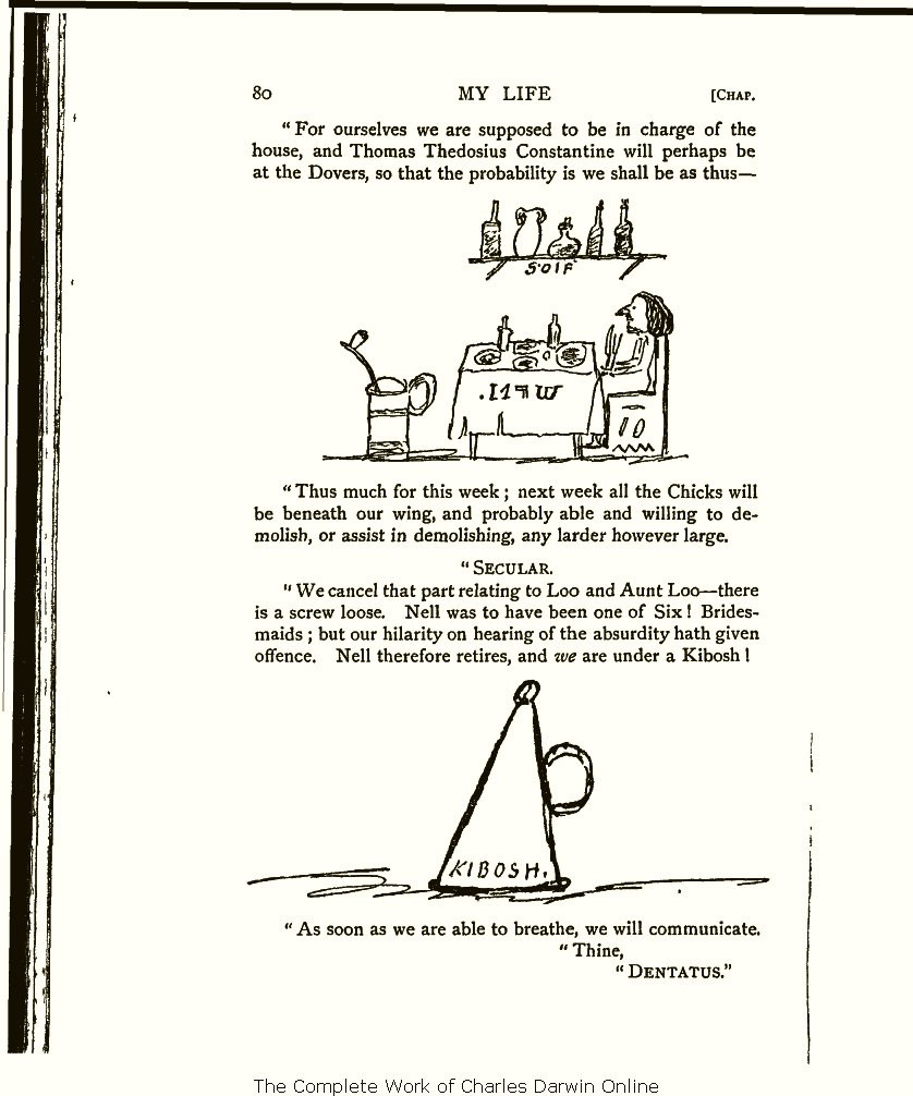 26 Famous Heart Shaped Sand Ceremony Vase Set 2024 free download heart shaped sand ceremony vase set of wallace a r 1905 my life a record of events and opinions intended for wallace a r 1905 my life a record of events and opinions london chapman and hall 