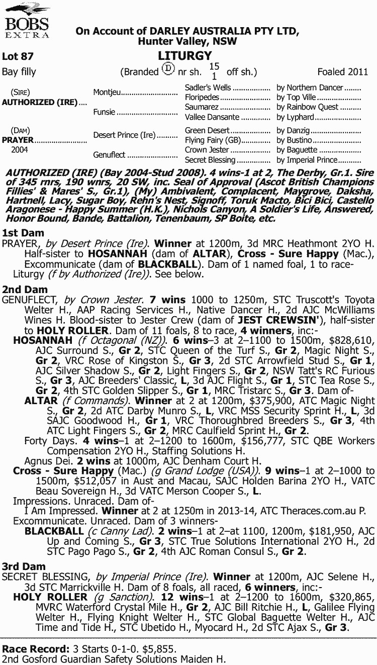 14 Ideal Heritage Irish Crystal Vase 2024 free download heritage irish crystal vase of inglis 2015 march thoroughbred sale lot 87 liturgy throughout pedigree