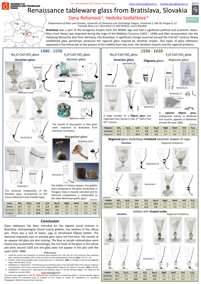 10 Stylish Vidi Glass Naples Vase 2024 free download vidi glass naples vase of pdf from renaissance to baroque glass in the 2nd half of the 17th in pdf from renaissance to baroque glass in the 2nd half of the 17th century in moravia czech repu